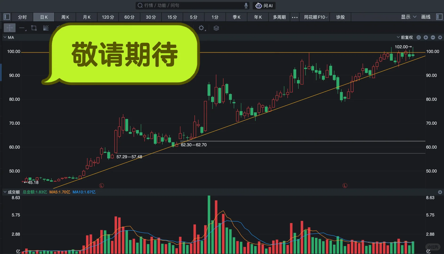 我为啥要买hfh？