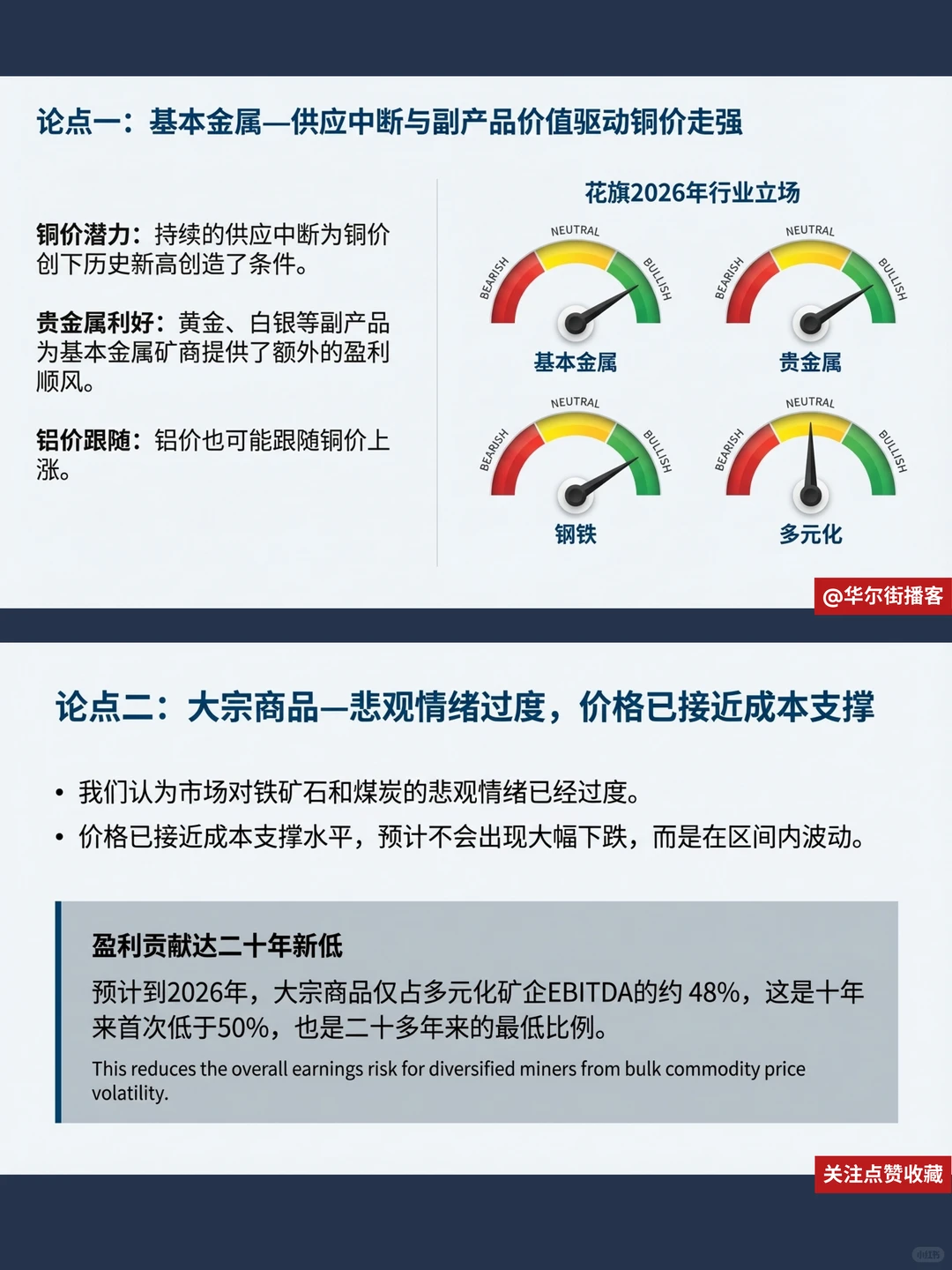 花旗看好金属采矿,铜价冲历史新高