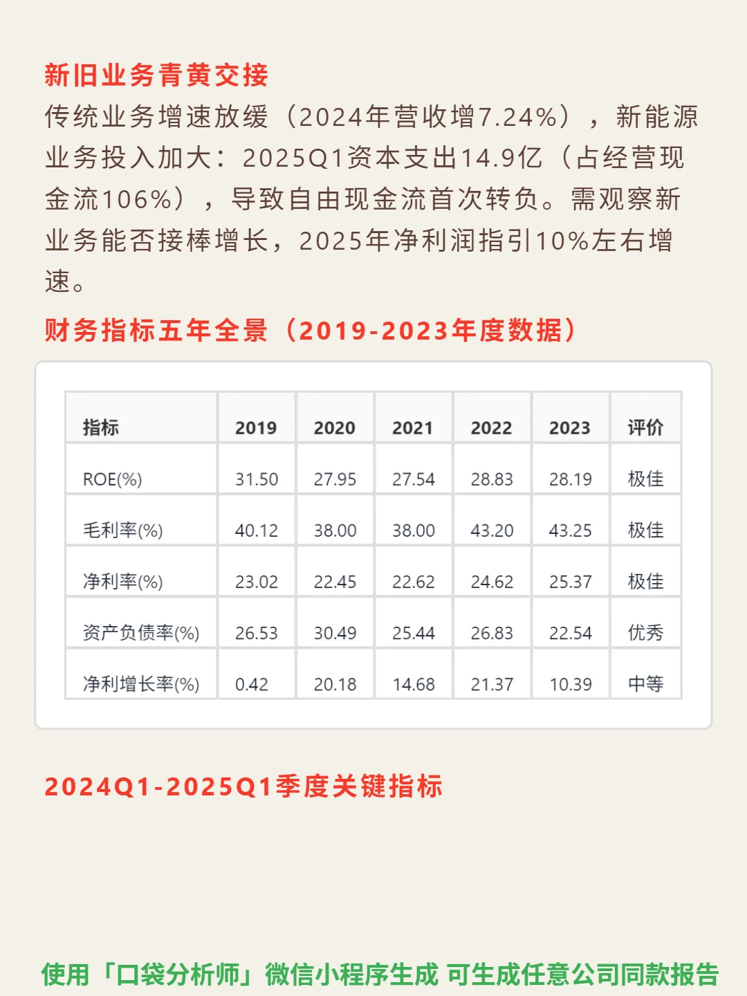 公牛集团 4000 字深度研报