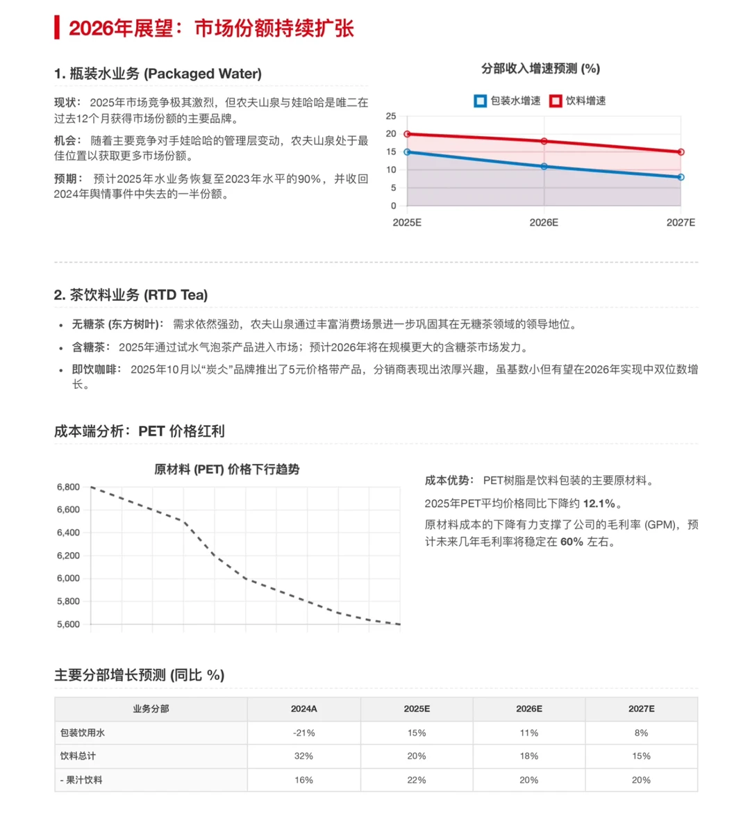 汇丰研报,农夫山泉25年业绩超预期,强者恒强