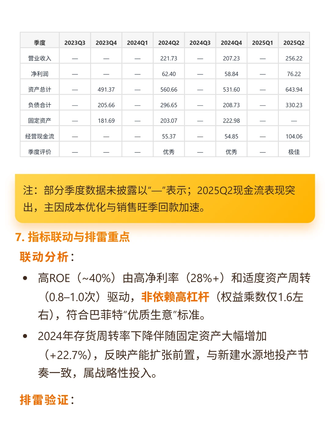 农夫山泉 4000 字深度研报