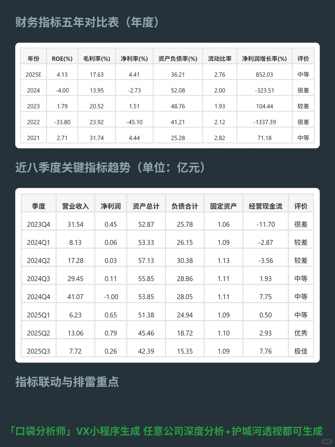 拓维信息 4000 字深度研报