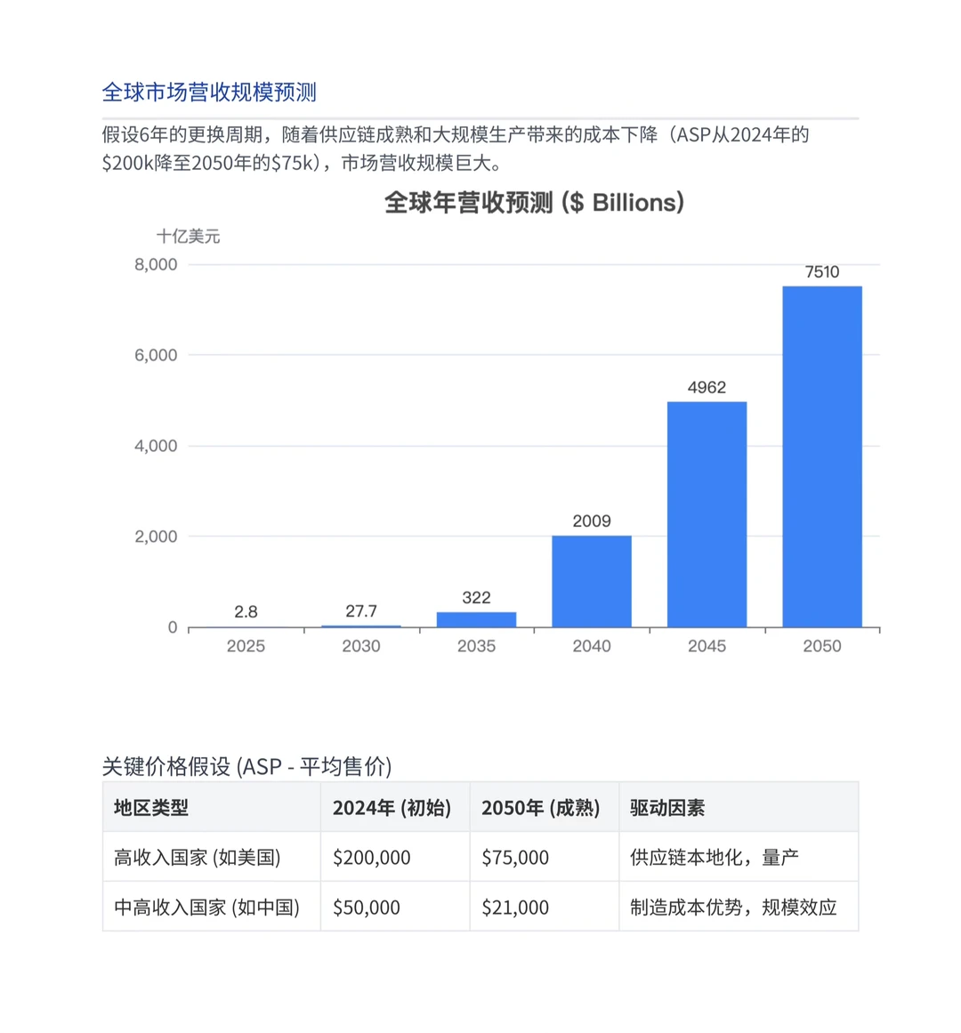 摩根士丹利研报，26年机器人行业展望，大洗牌