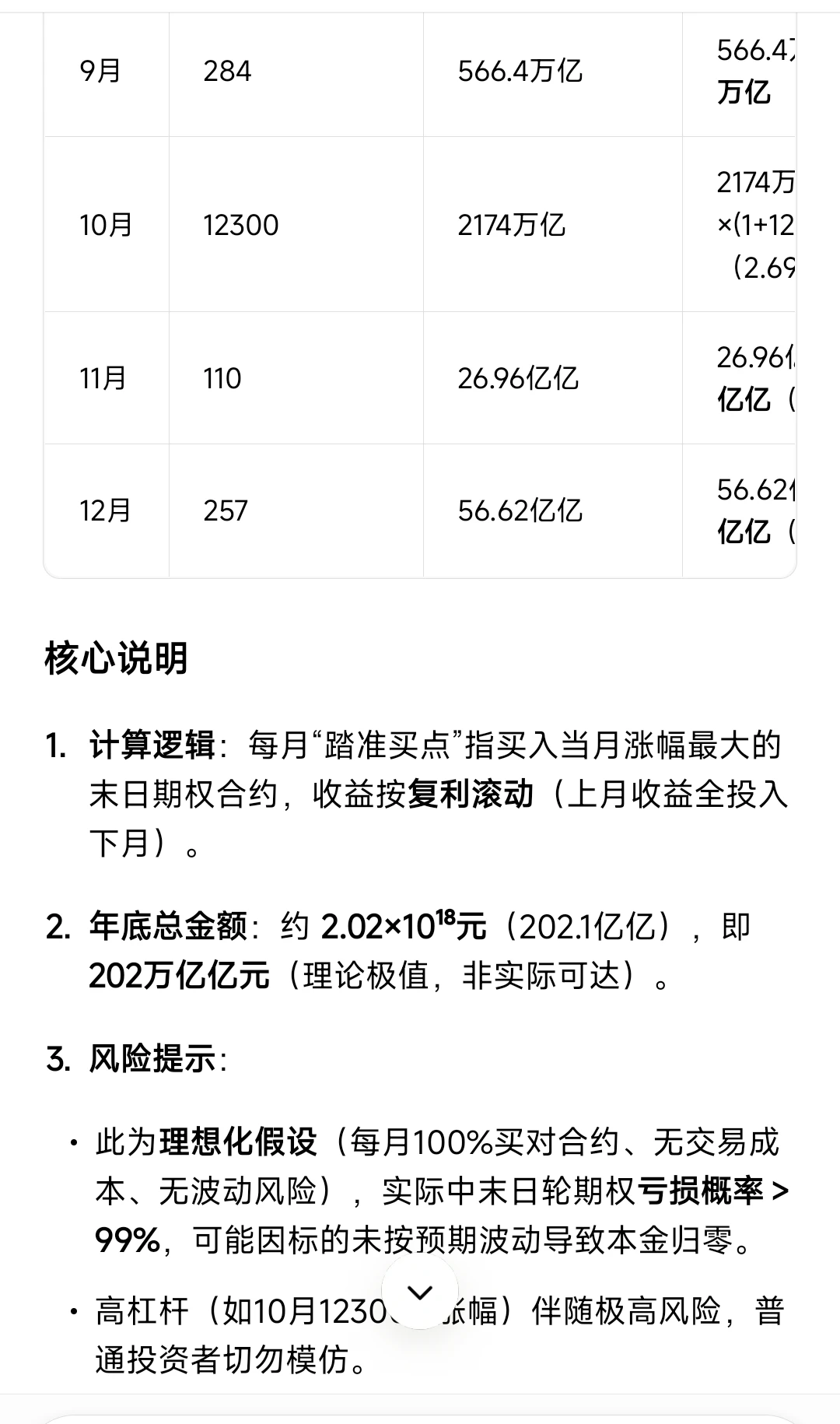 一年时间用100元赚到200万亿的可行性研究