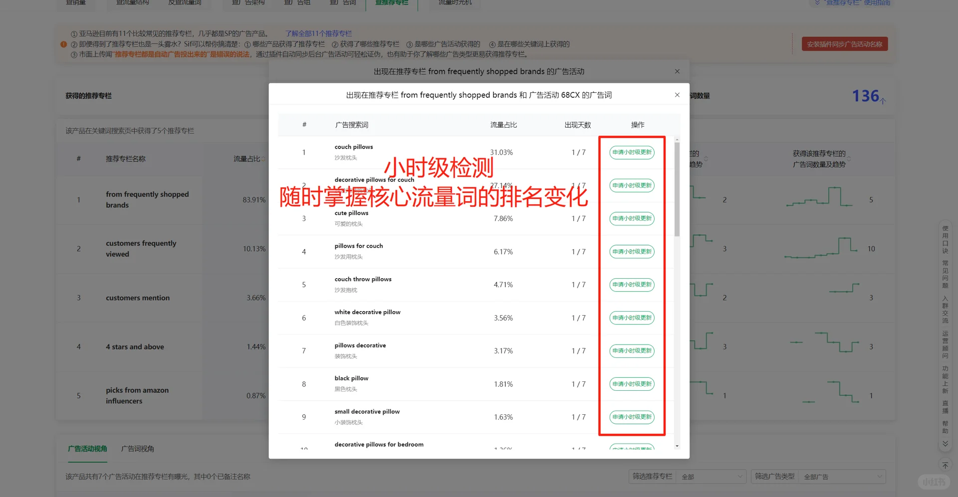一个会做跨境电商的女人到底有多厉害👍