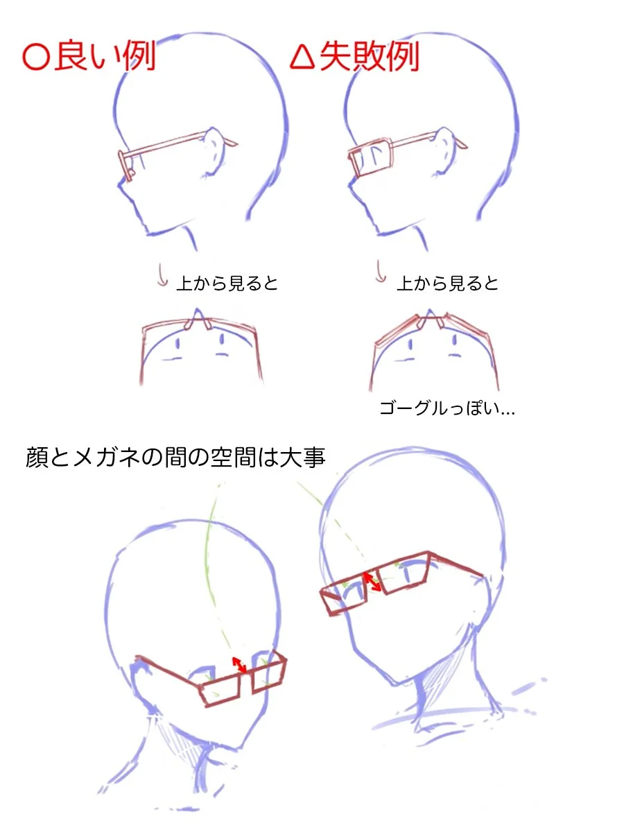 总把眼镜画成泳镜？3招教你画出空间感！