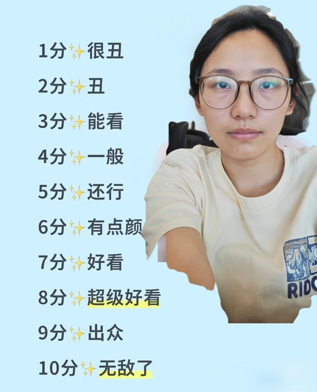 打分，看看大家怎么说