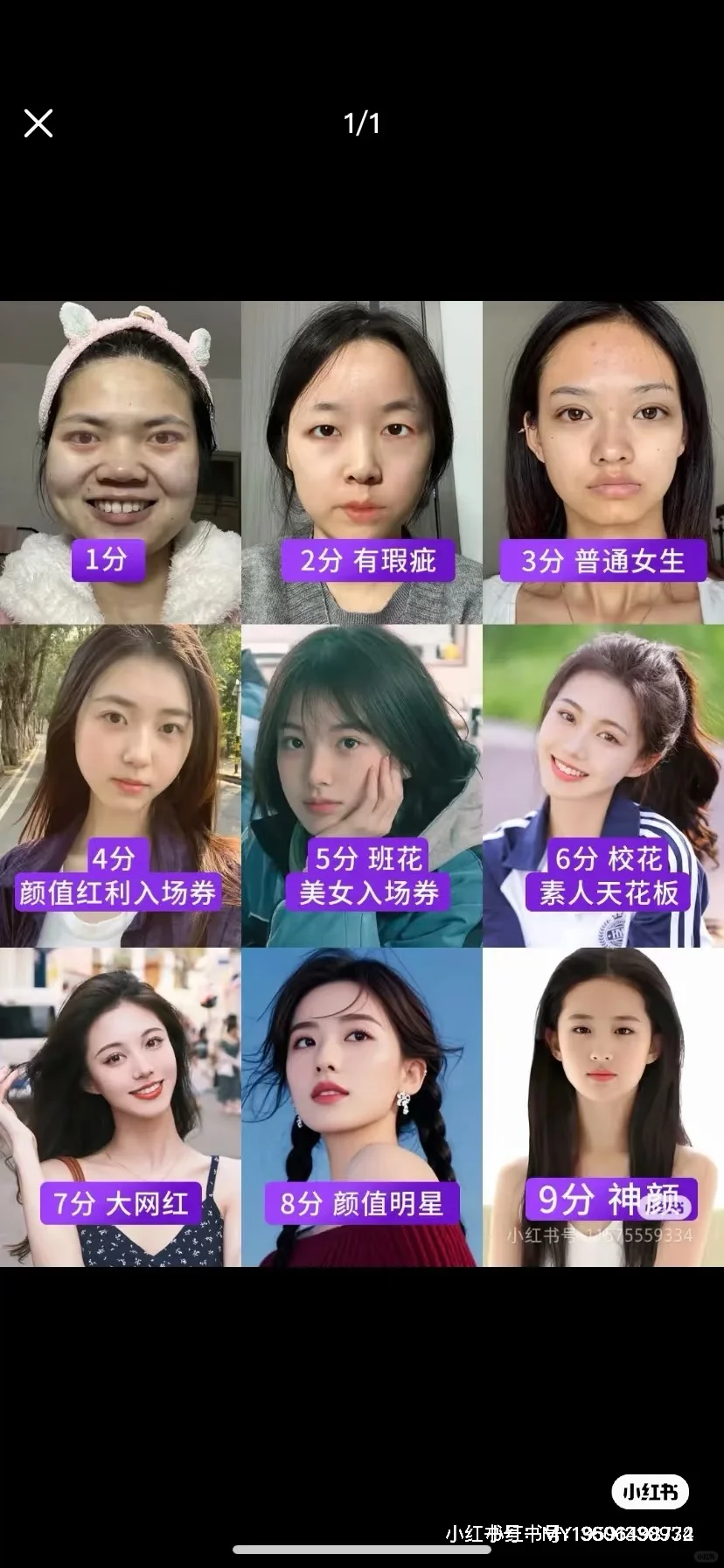 如果给自己颜值打分……
