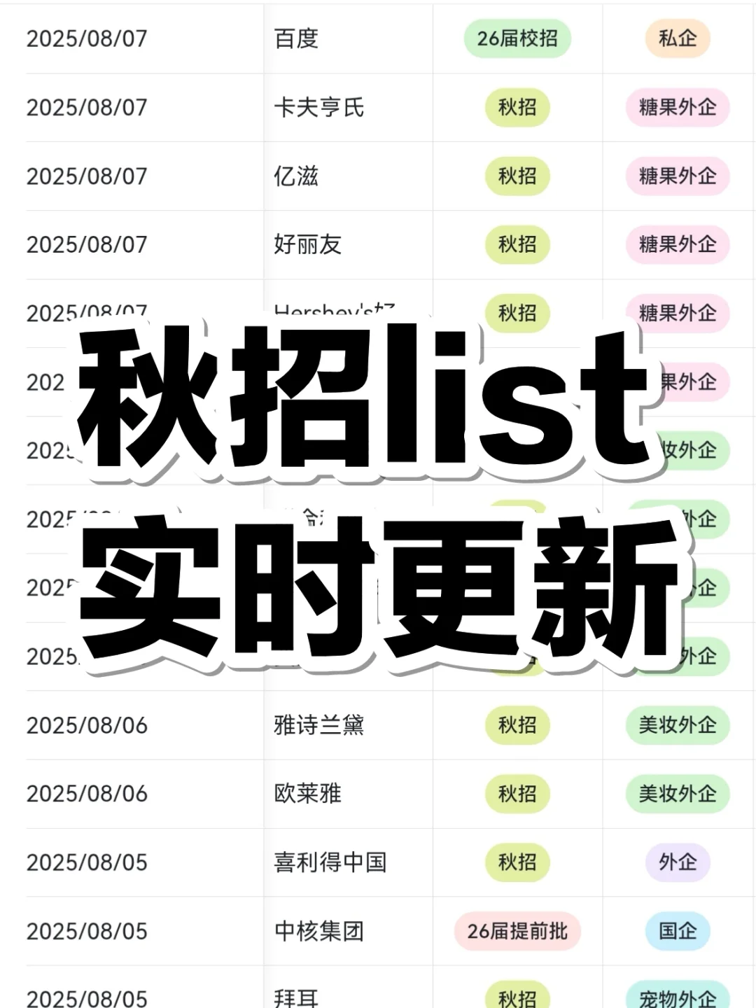 建议女孩子去尝试摄影外企工作