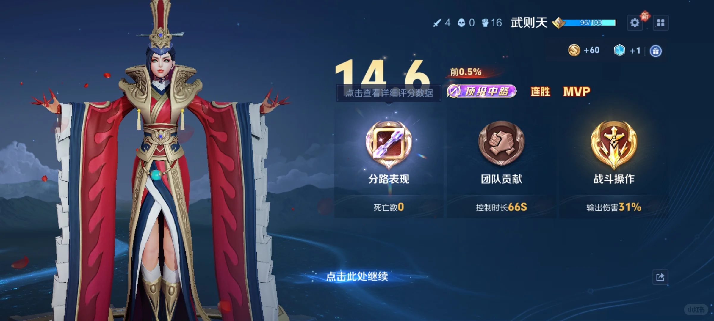 早晨起床状态