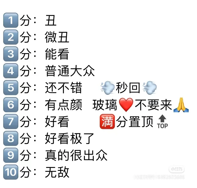 8.12 颜值打分