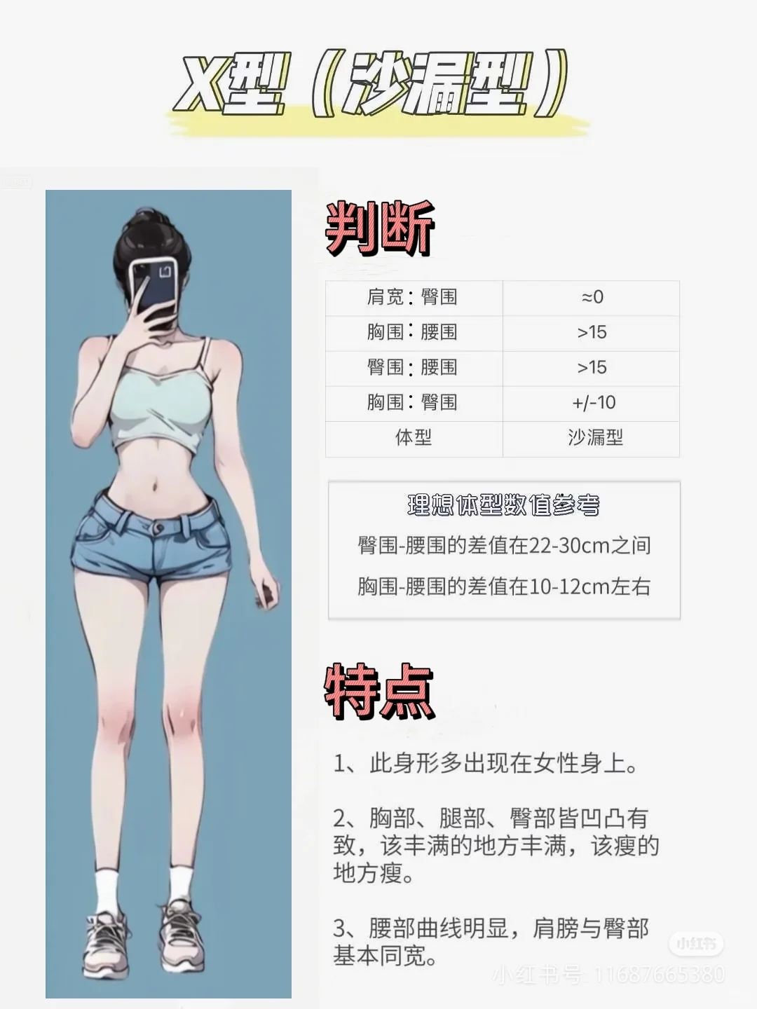 身材对了，穿啥都像开了挂！