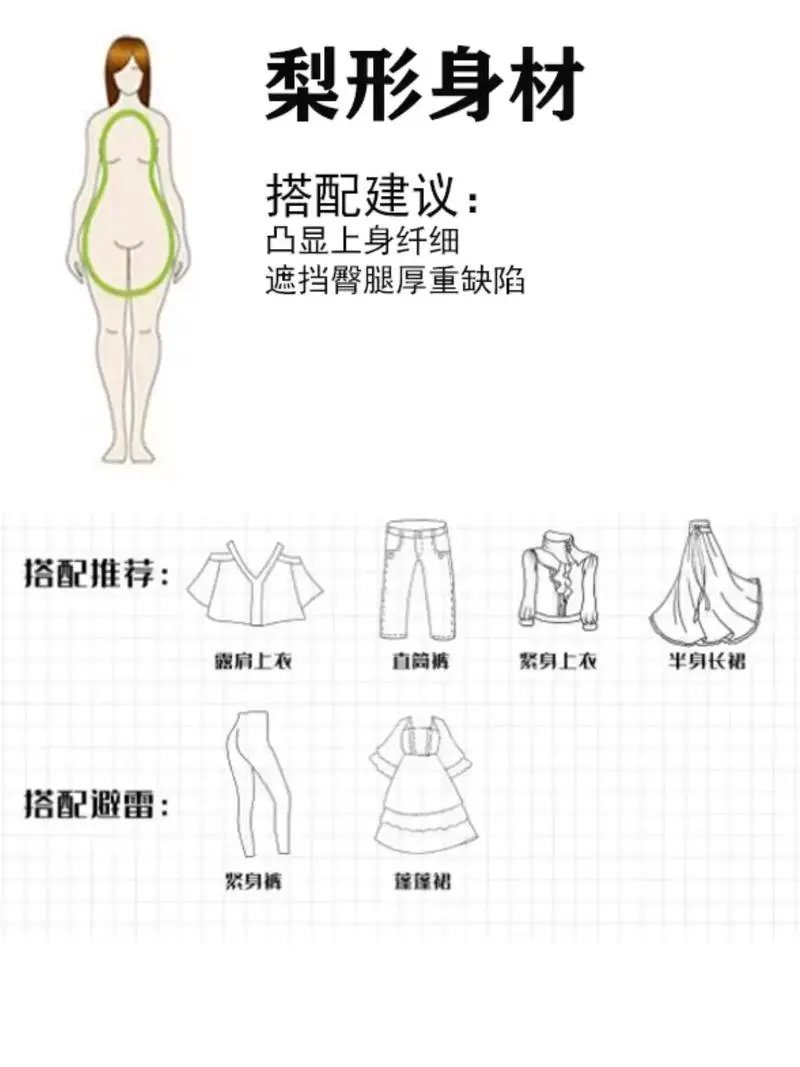 ❤️大骨架健身女孩穿搭秘籍