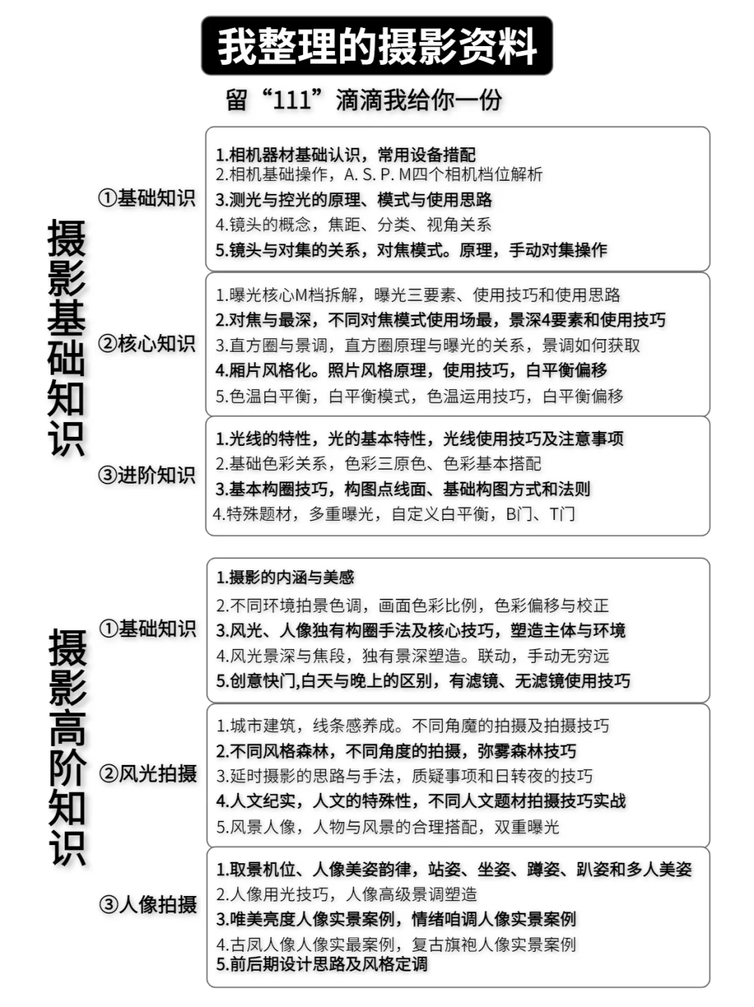 不允许还不会摄影参数啦❗️人像摄影参数大全
