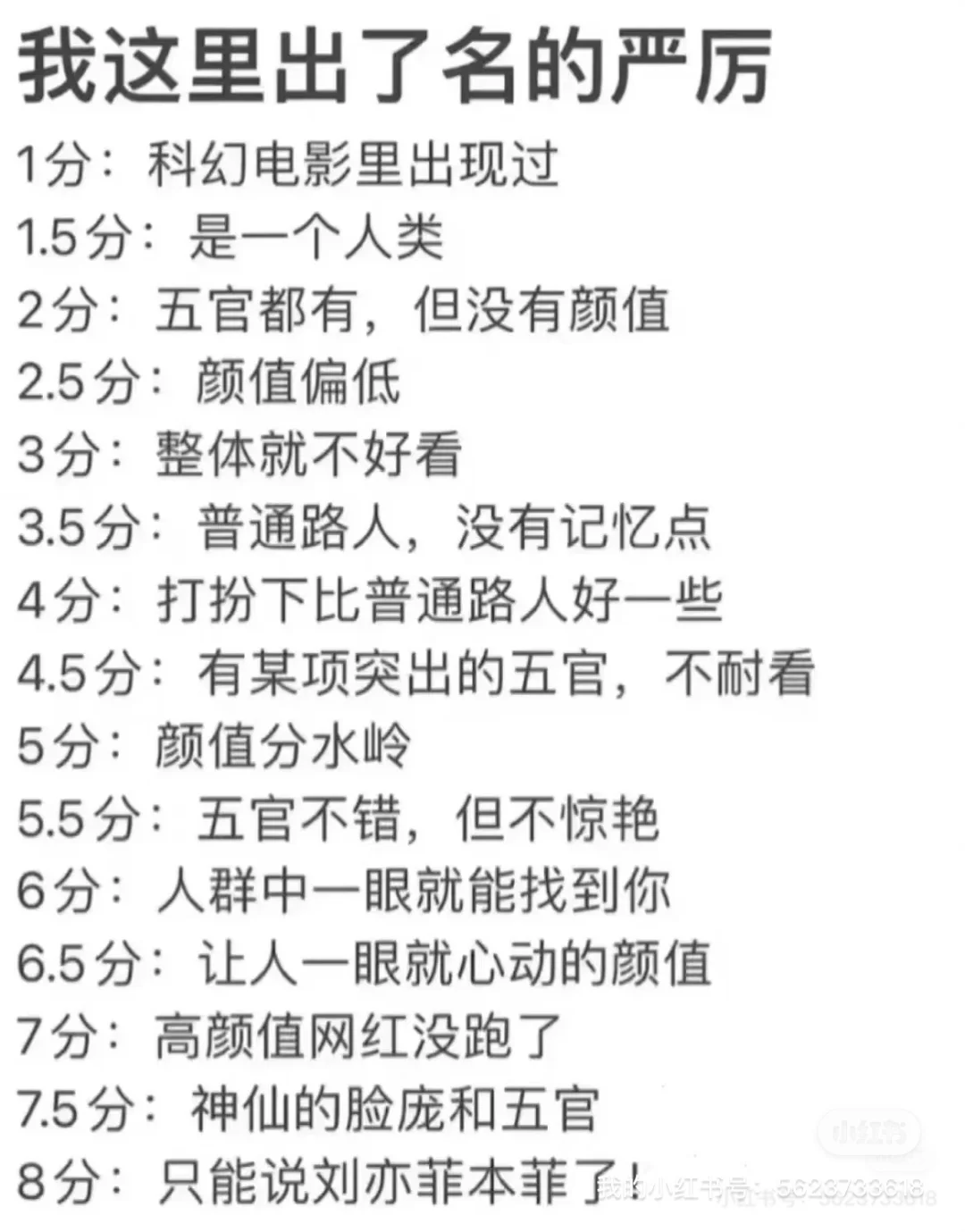 颜值打分第十期 👍后包秒回的 快来❗️