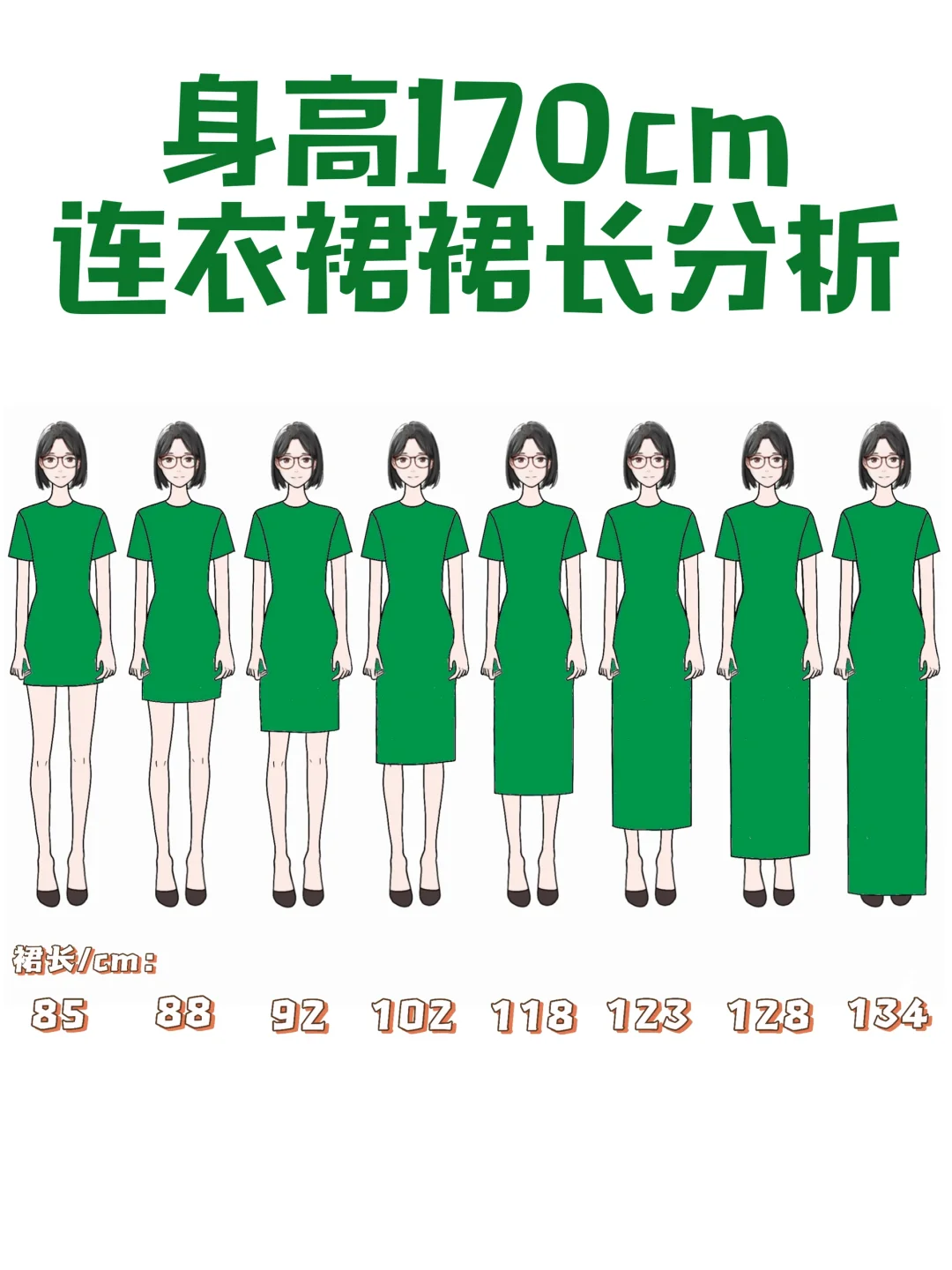 干货分享：不同长度连衣裙怎么选？