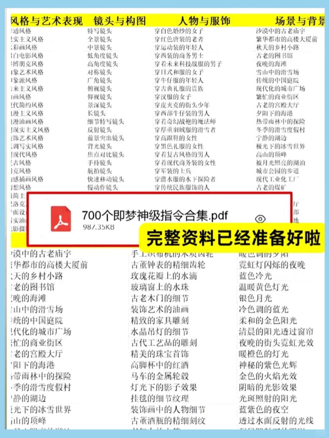 爆肝整理❗️逼自己练完，你的即梦就很牛了