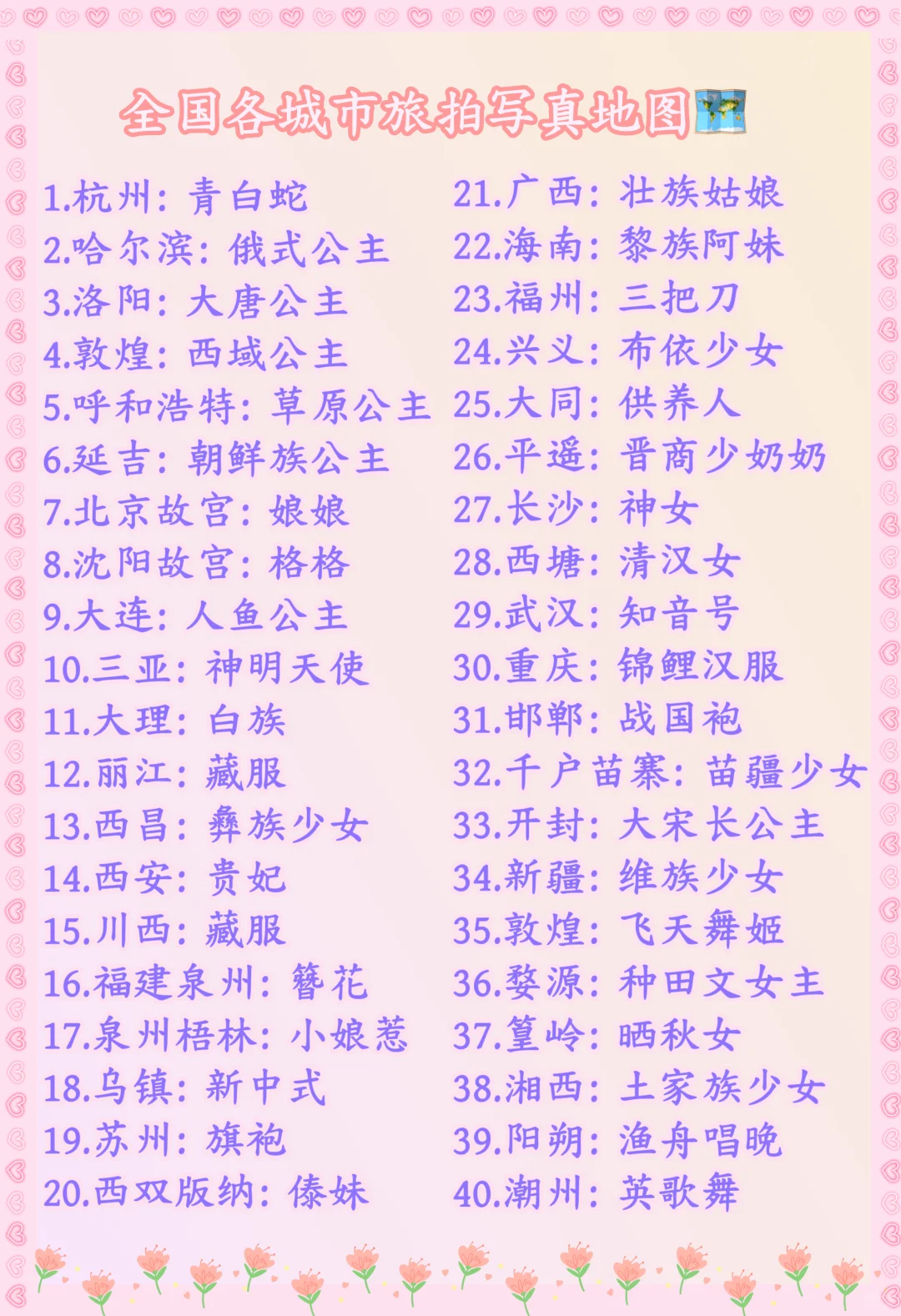 各城市的写真旅拍地图🗺️