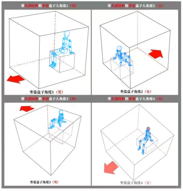 毛厂人体透视作业√