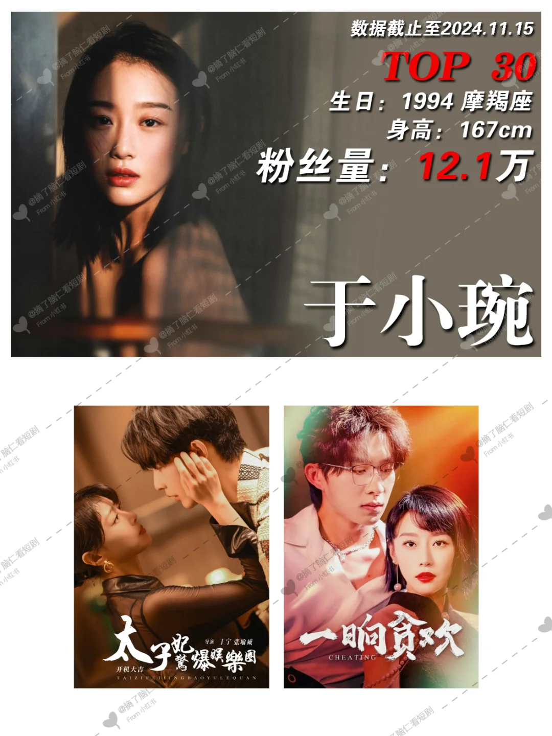 100位短剧女主推荐❗❗❗（二）