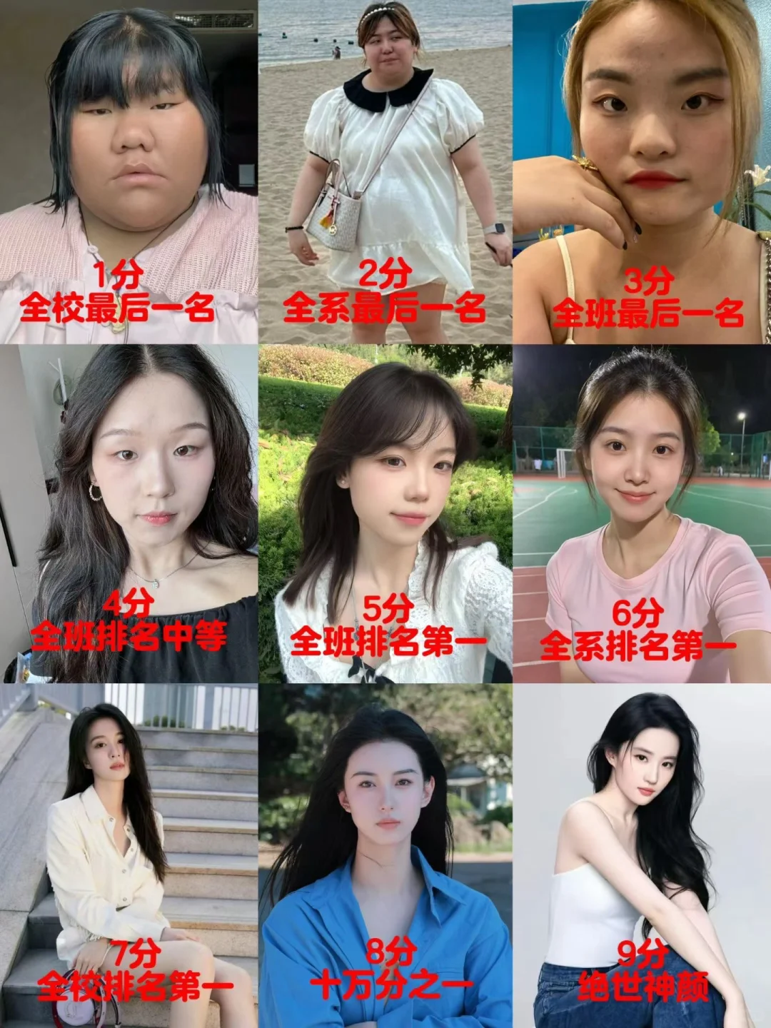 2025最新颜值打分图【女生】