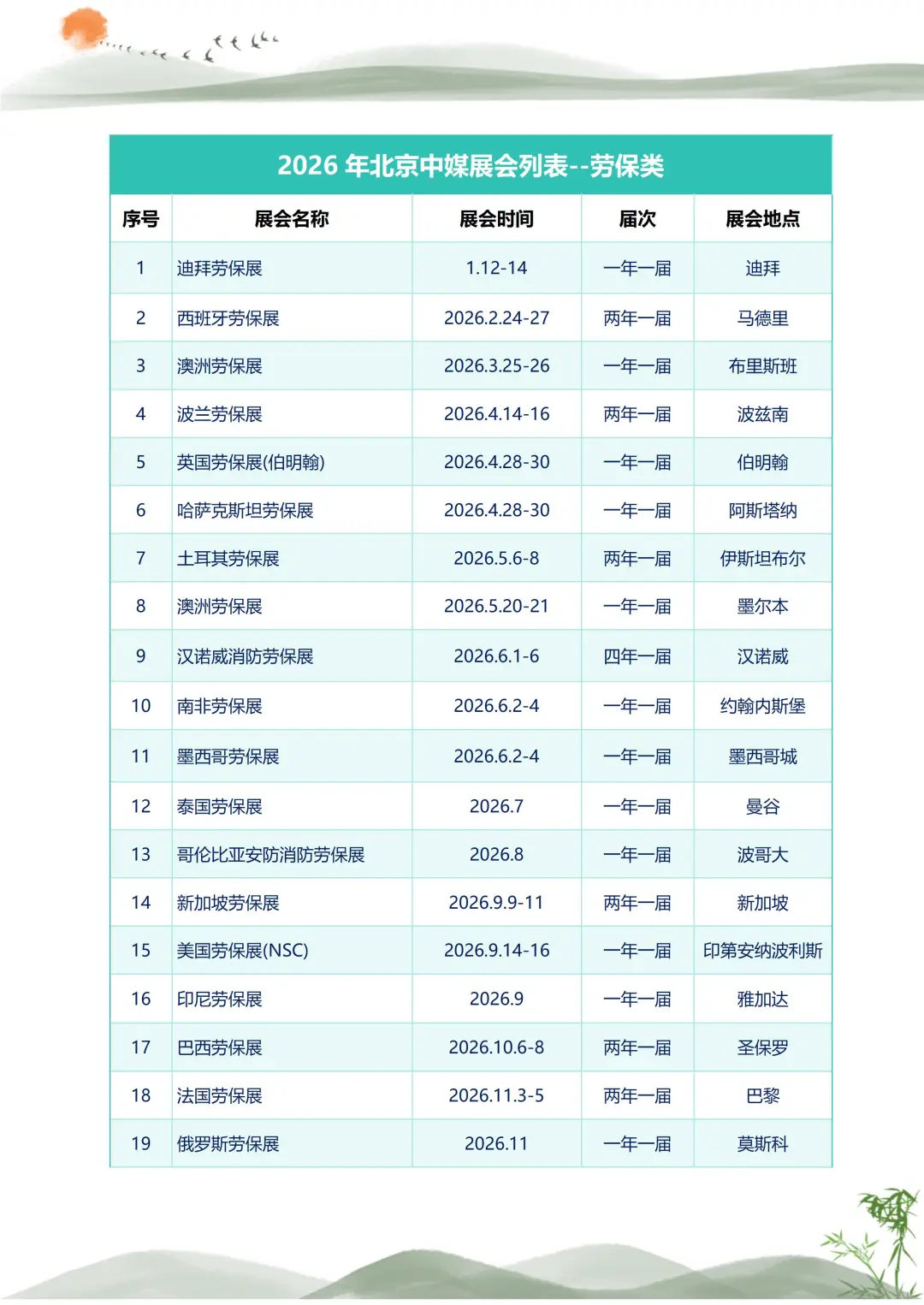 2026 年国际劳保展会列表