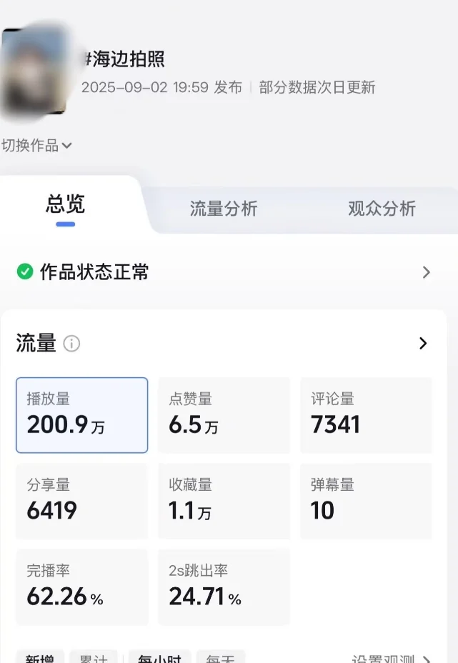 Ai美女现况如何？