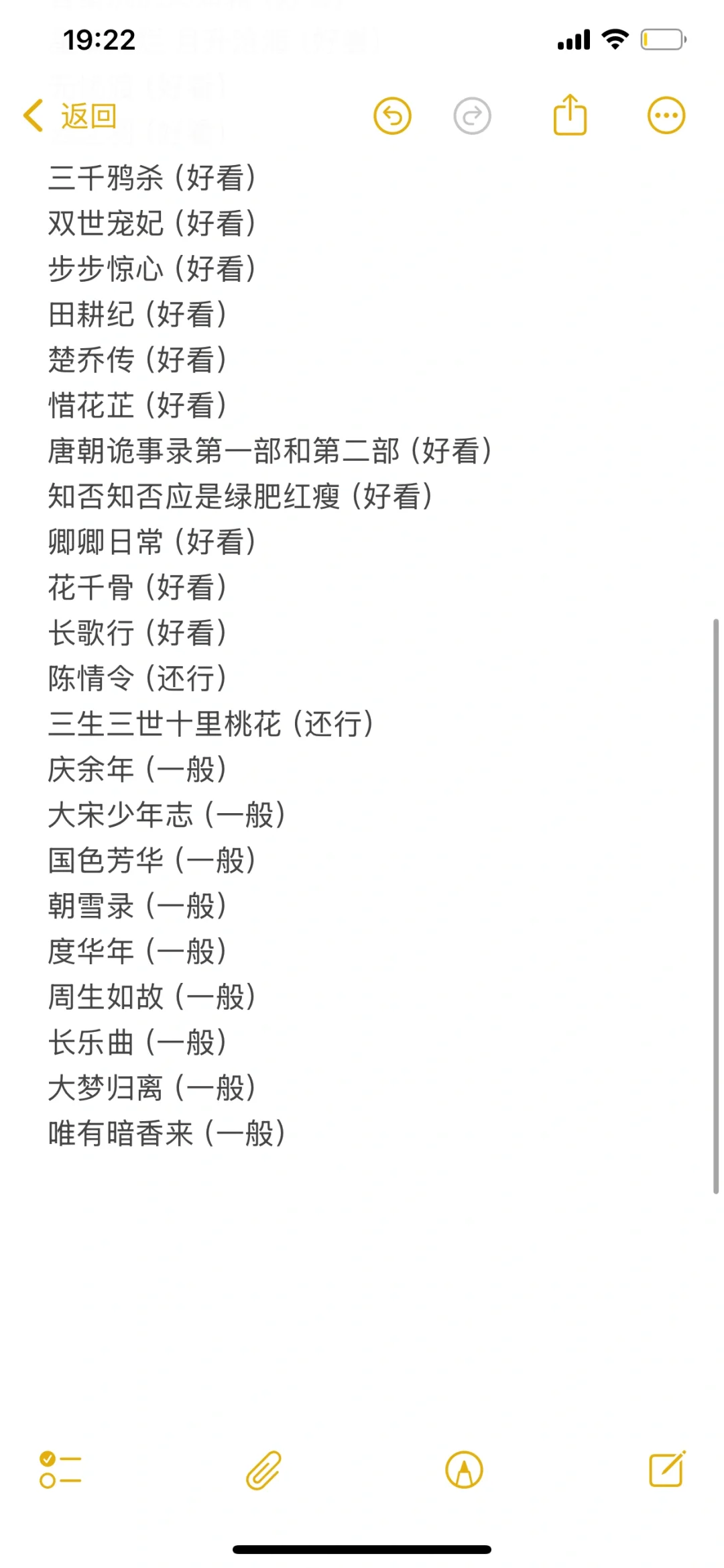 这些都看过了，还有什么古装剧推荐吗