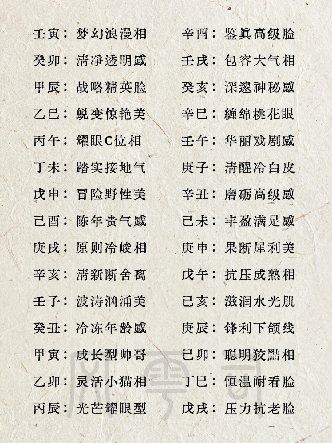 六十日柱·颜值标签一句话总结