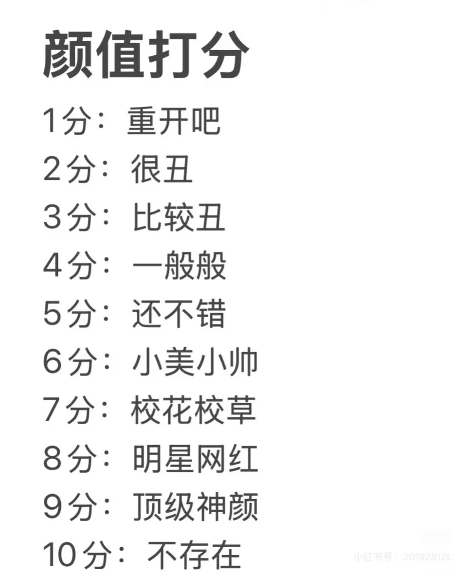 放照片，给你颜值主观打分