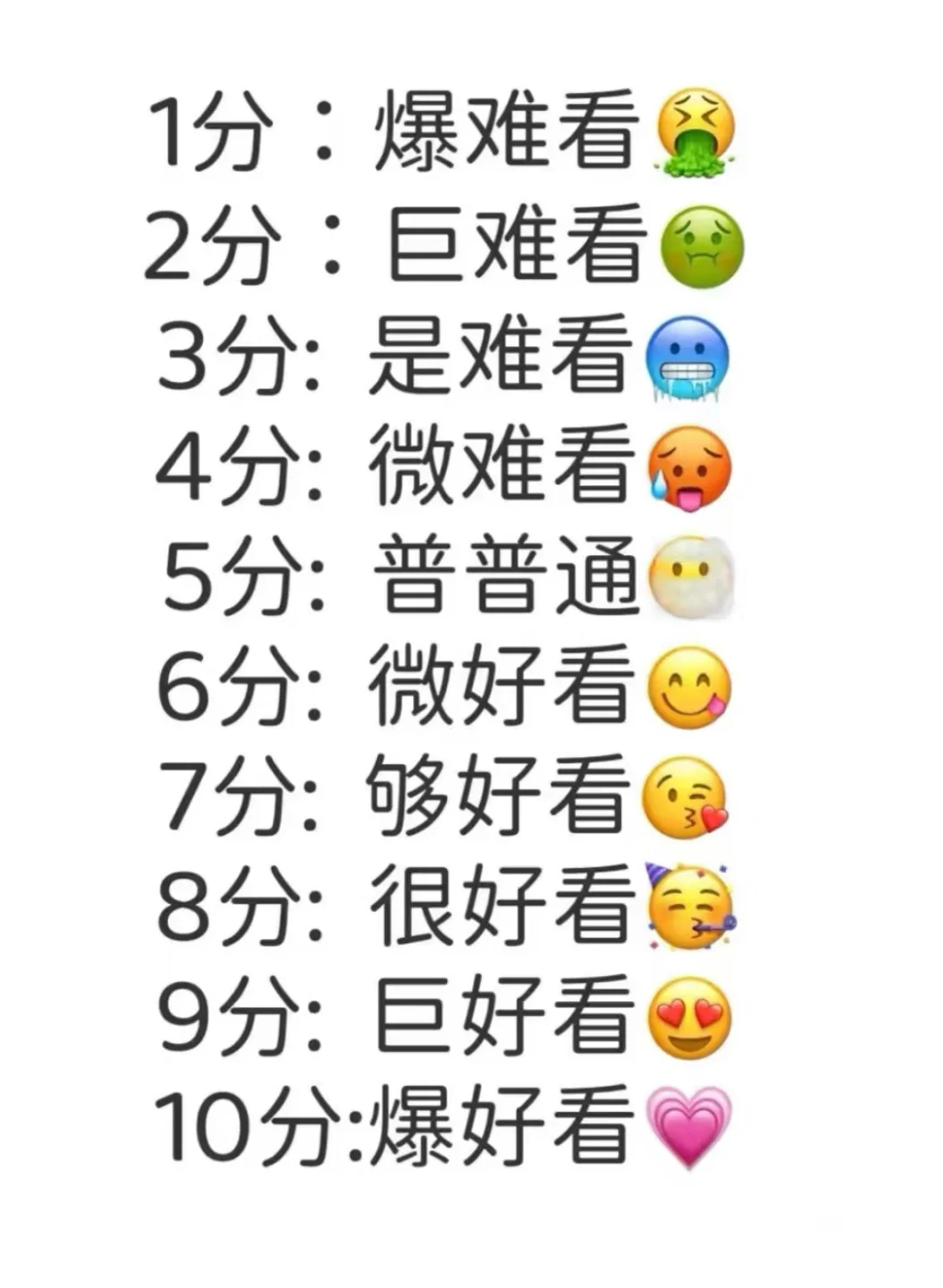 女大视角颜值锐评~看见秒回