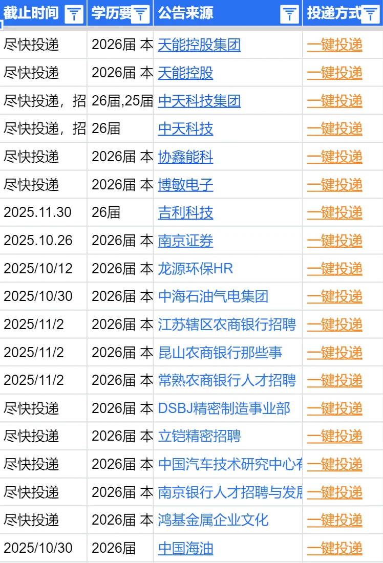 10.13 盐城秋招岗位突增，多岗免笔试！