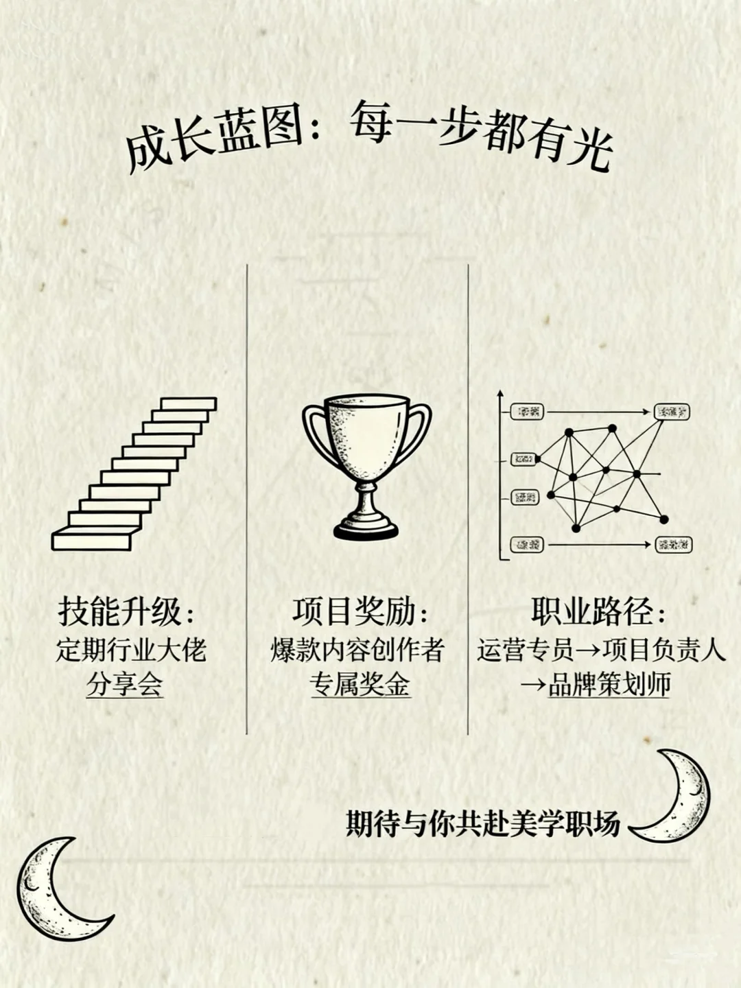 泉州招聘等你来