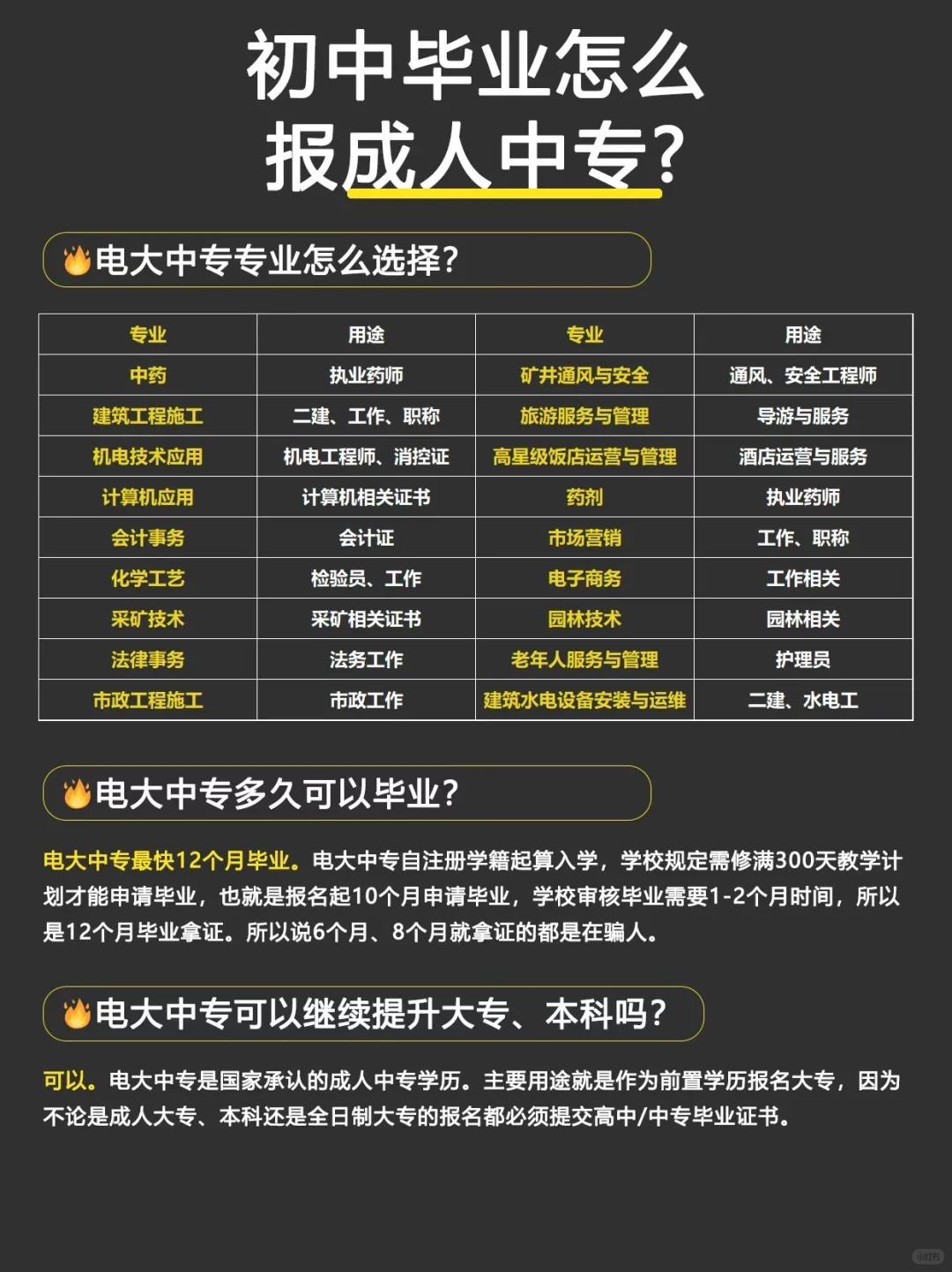 初中学历怎么报成人中专？可以考证-学历断层