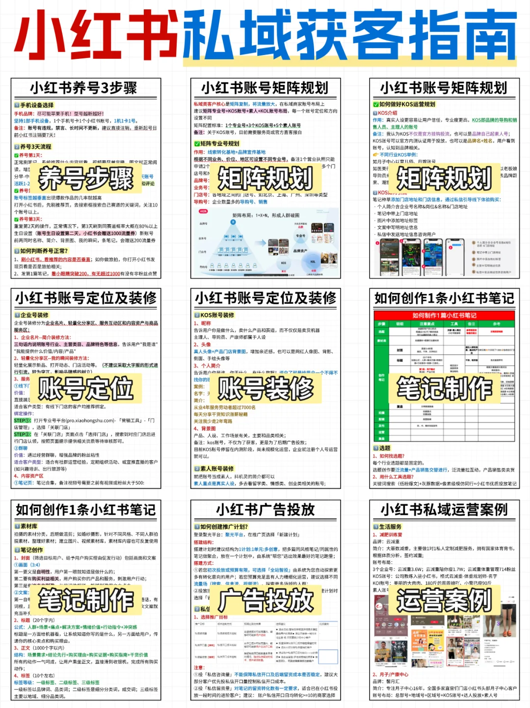 新手必看｜小红书运营全步骤，从0-1搭建账号