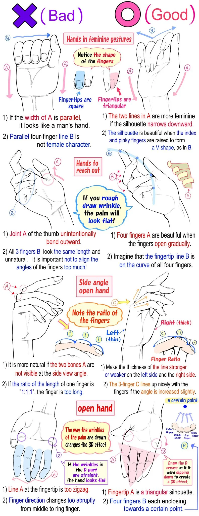 女性手势绘画秘籍 🖐️