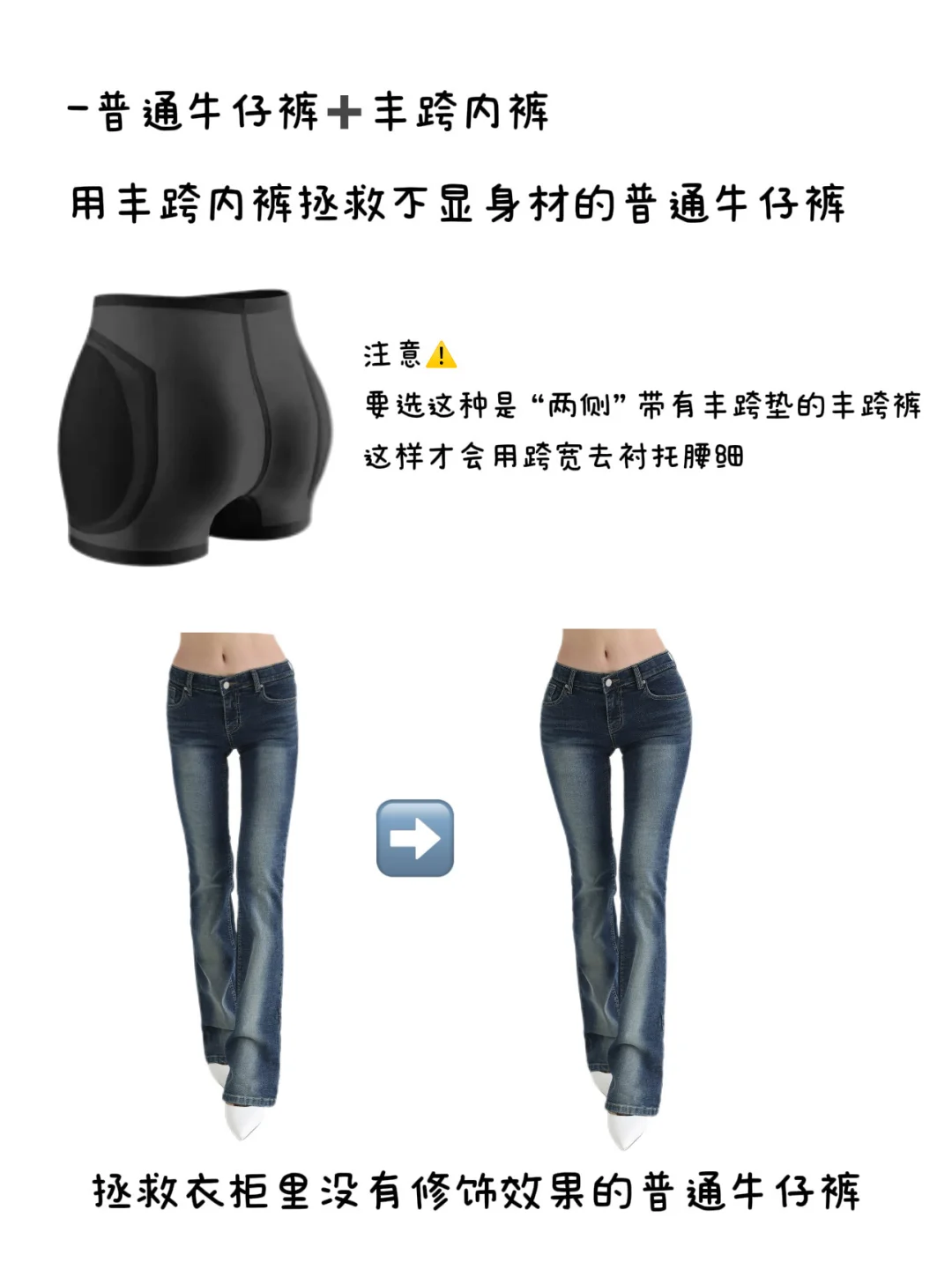 两步速成韩漫身材（作弊版）