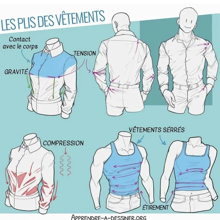 绘画参考素材│多角度衣服褶皱结构姿势模板