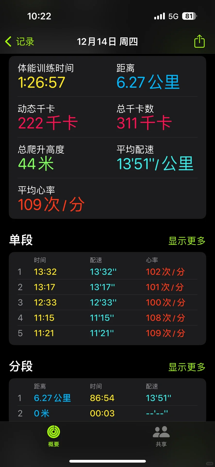 live图下的真实身材