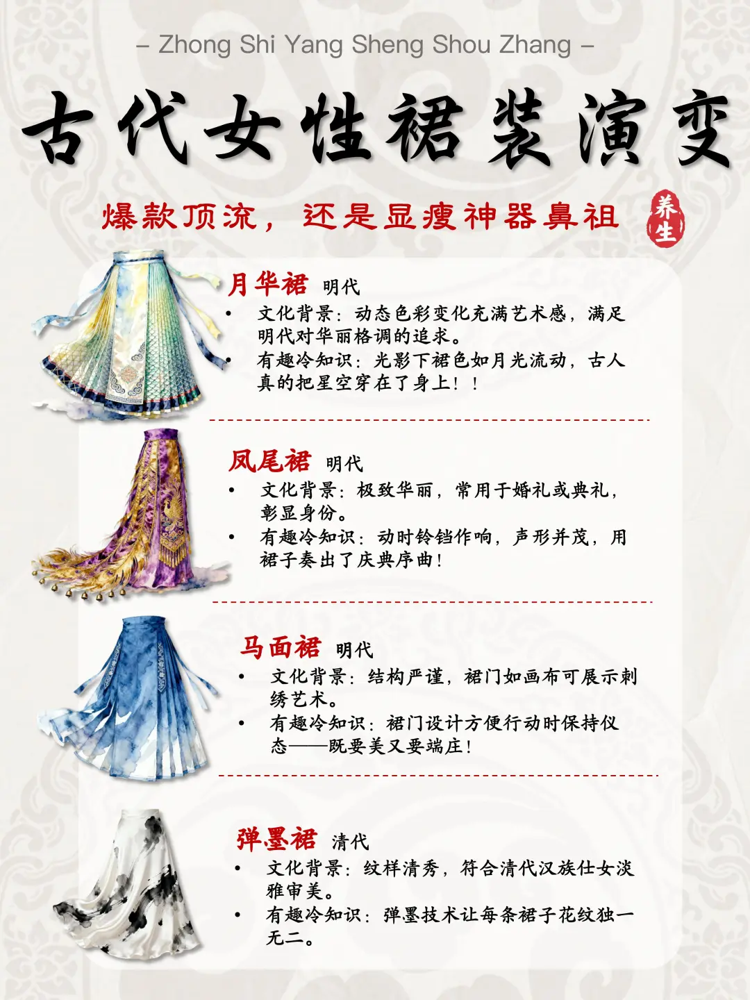 维密秀的翅膀裙❤️竟是唐代祖宗的顶流爆款