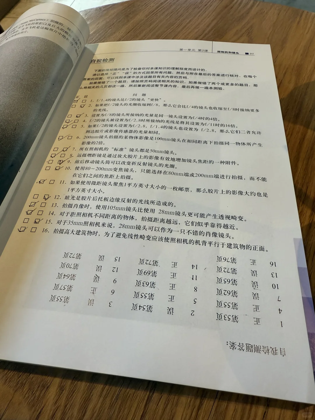 32岁裸辞学摄影3个月，省下2万学费的真心话