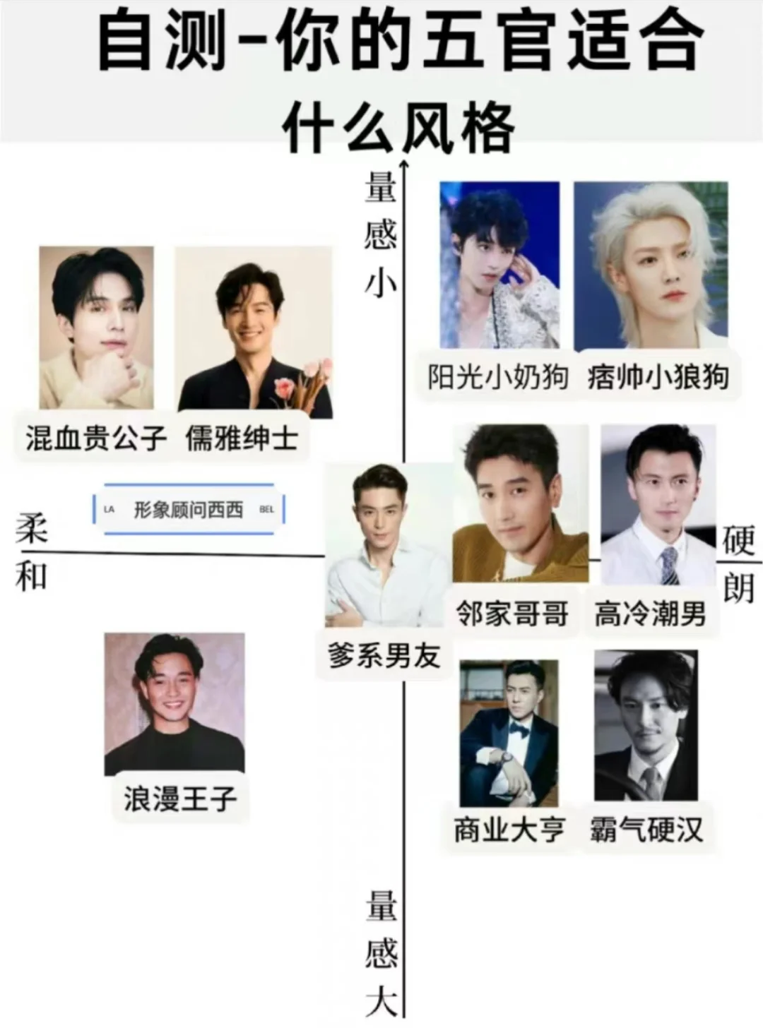 换对发型➕穿搭🟰颜值翻倍✅男/女变美秘密⬇️