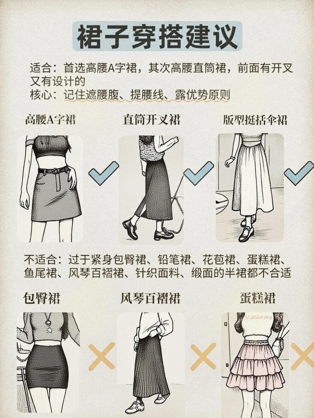 🔥苹果型身材必看！教你轻松打造完美身材