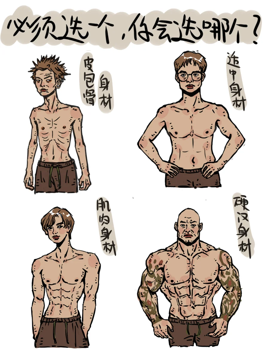 请选择你理想的身材男生版