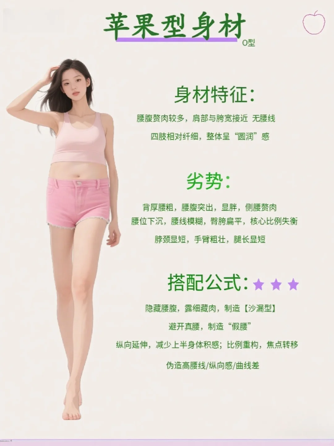 10S测出你的身材类型！穿搭更准