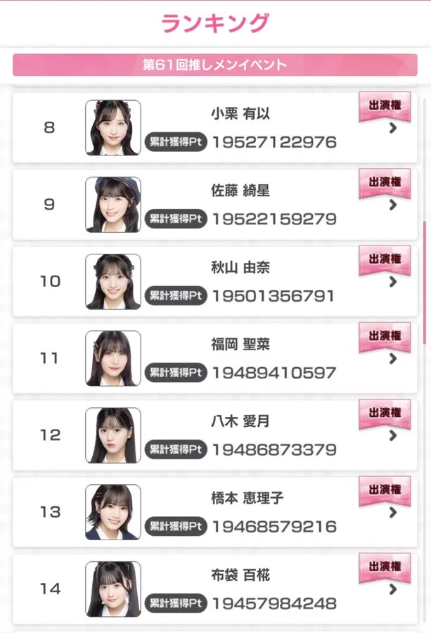 AKB48LIVE排名发布