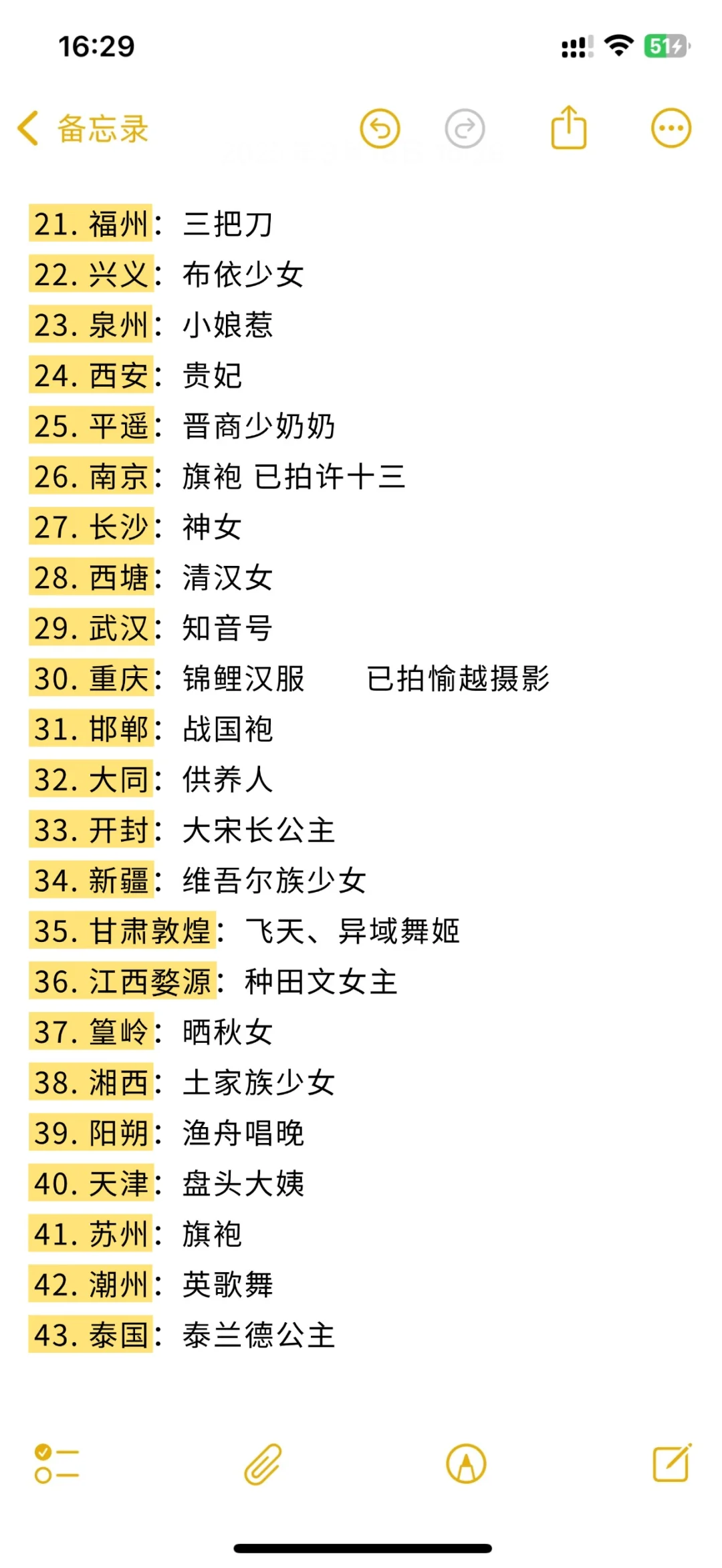 全国各城市旅拍写真地图！快来抄作业~