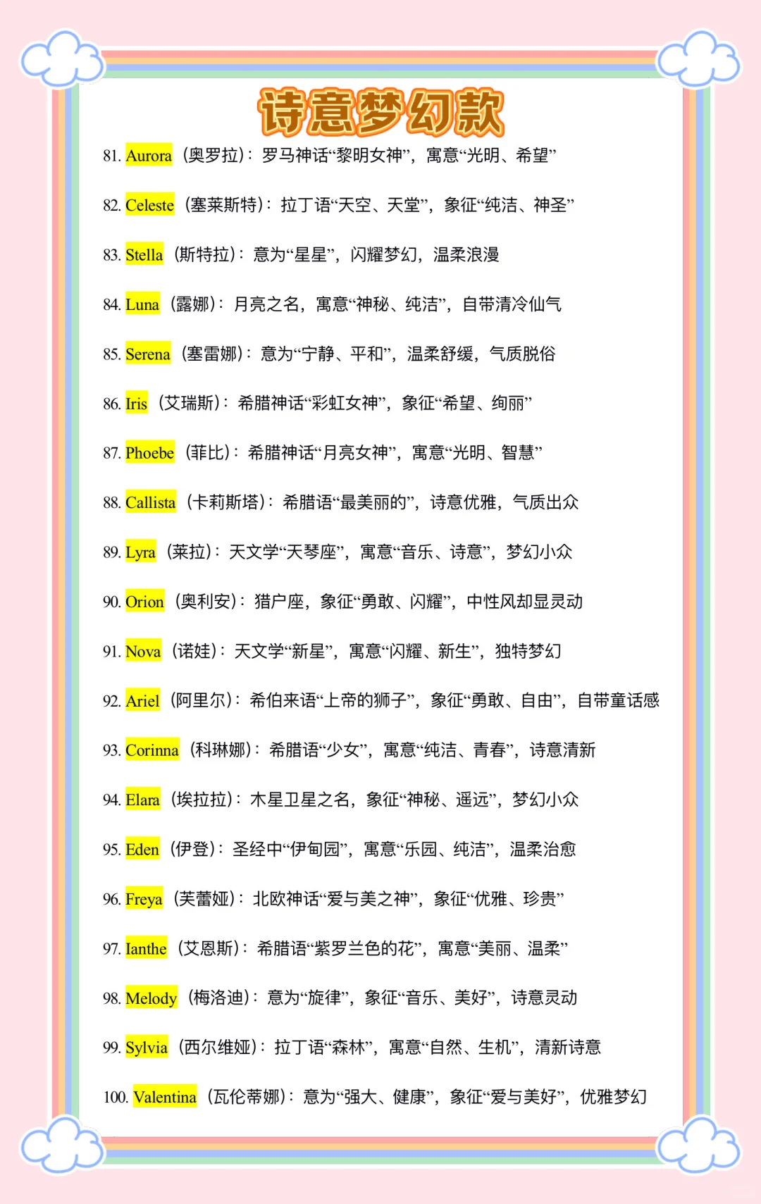 惊住了！小众 清新 独特美好的女宝英文名🌸