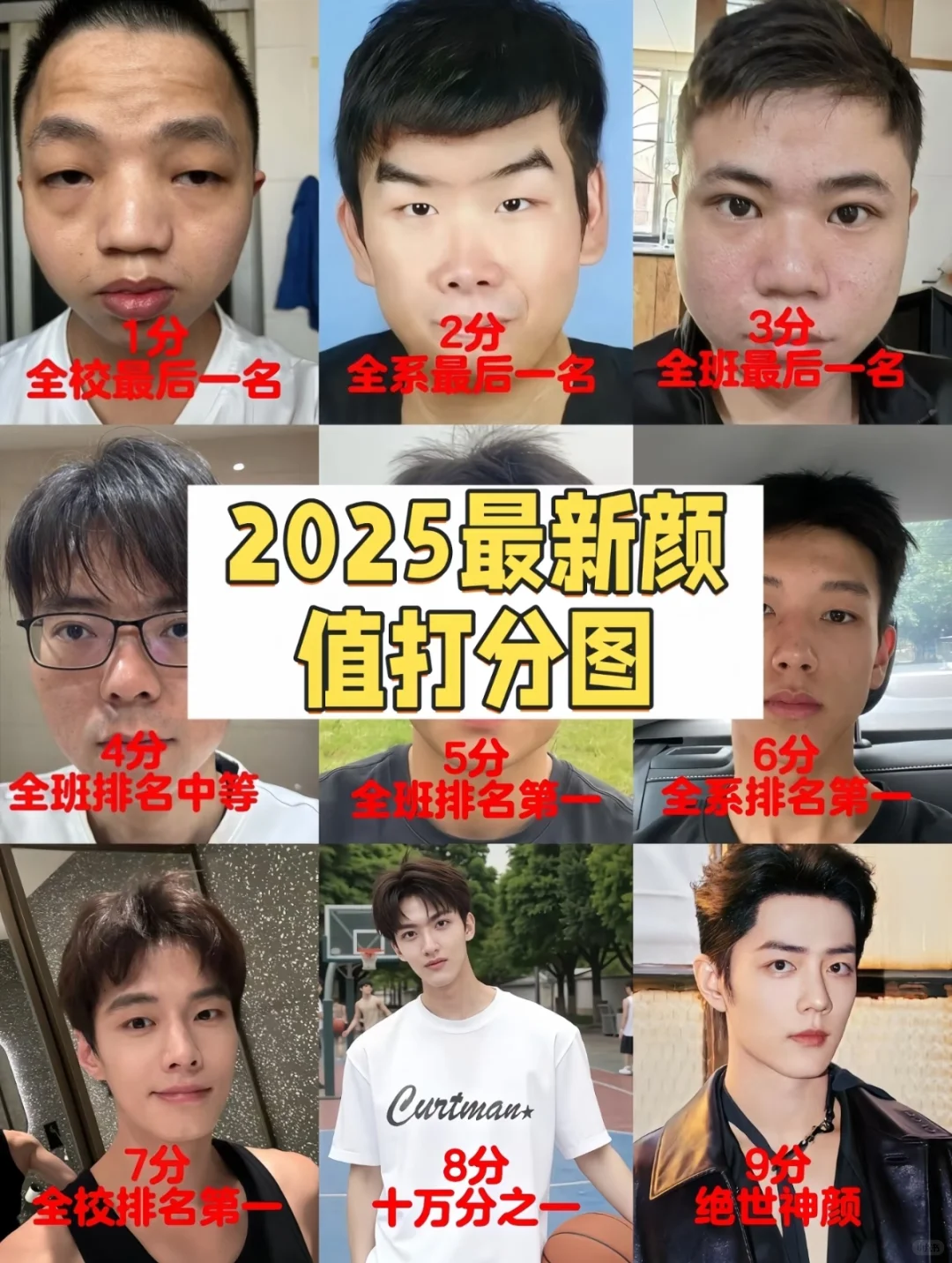 女大❤颜值评分，附带50字左右真人评价建议