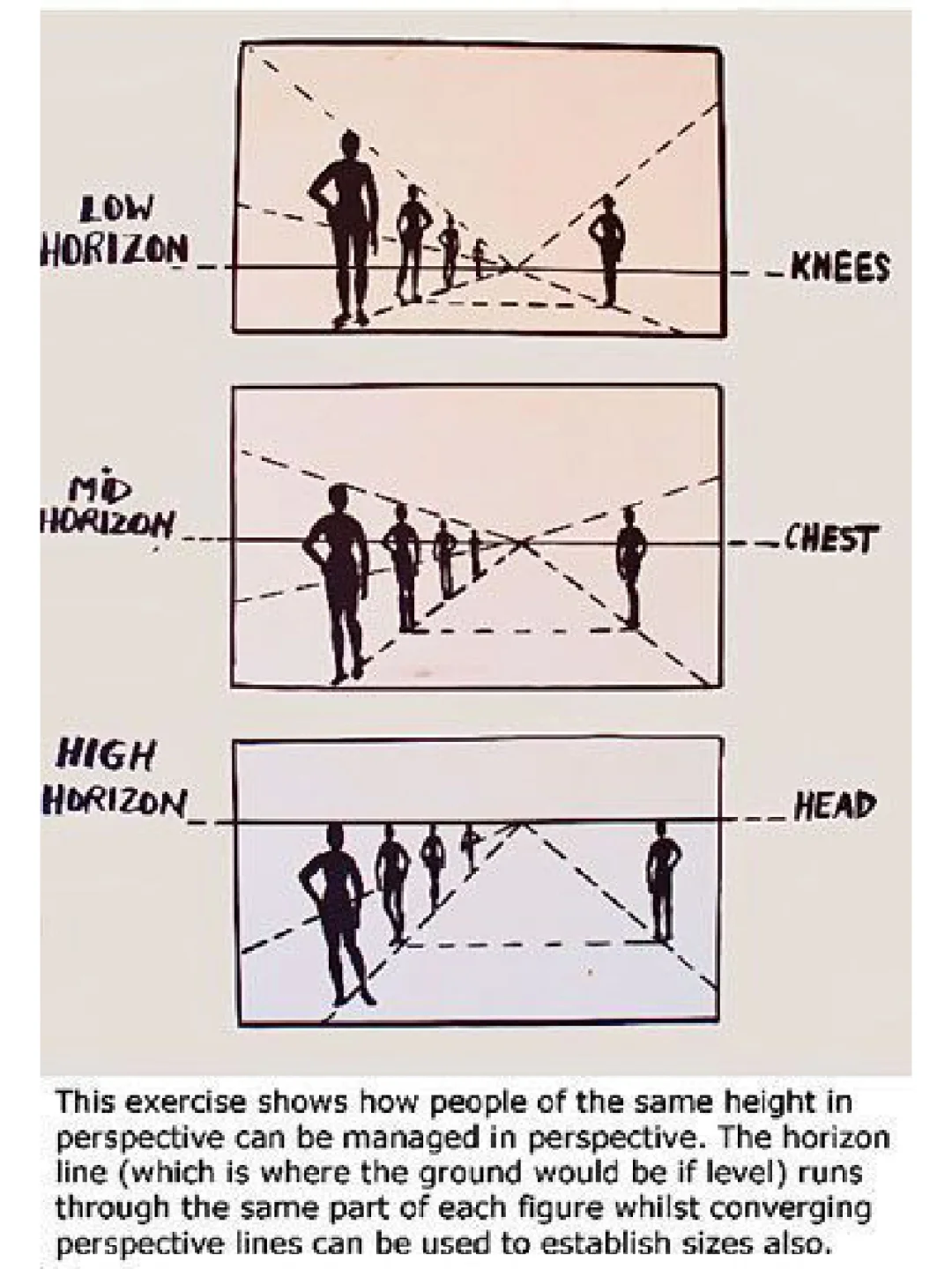 绘画参考 | 一组构图和透视参考